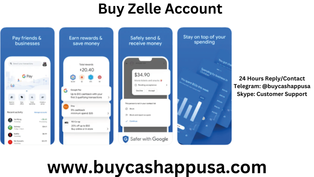 Buy Zelle Account